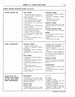 1960 Ford Truck Shop Manual 014.jpg